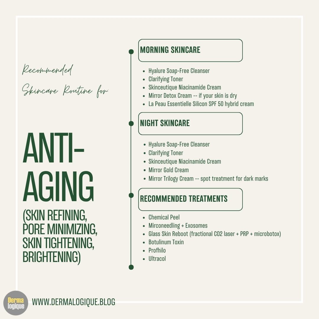 SkinBox Simplified: ANTI-AGING Regimen