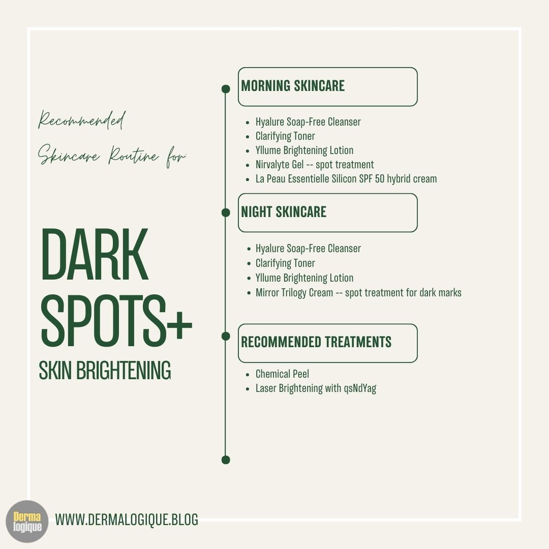 SkinBox Simplified: DARK SPOTS & SKIN BRIGHTENING Regimen