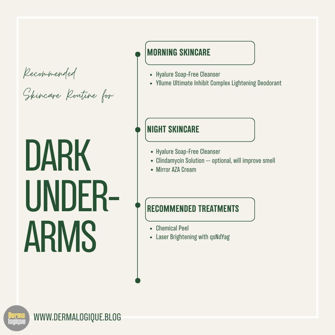 SkinBox Simplified: DARK UNDERARMS Regimen