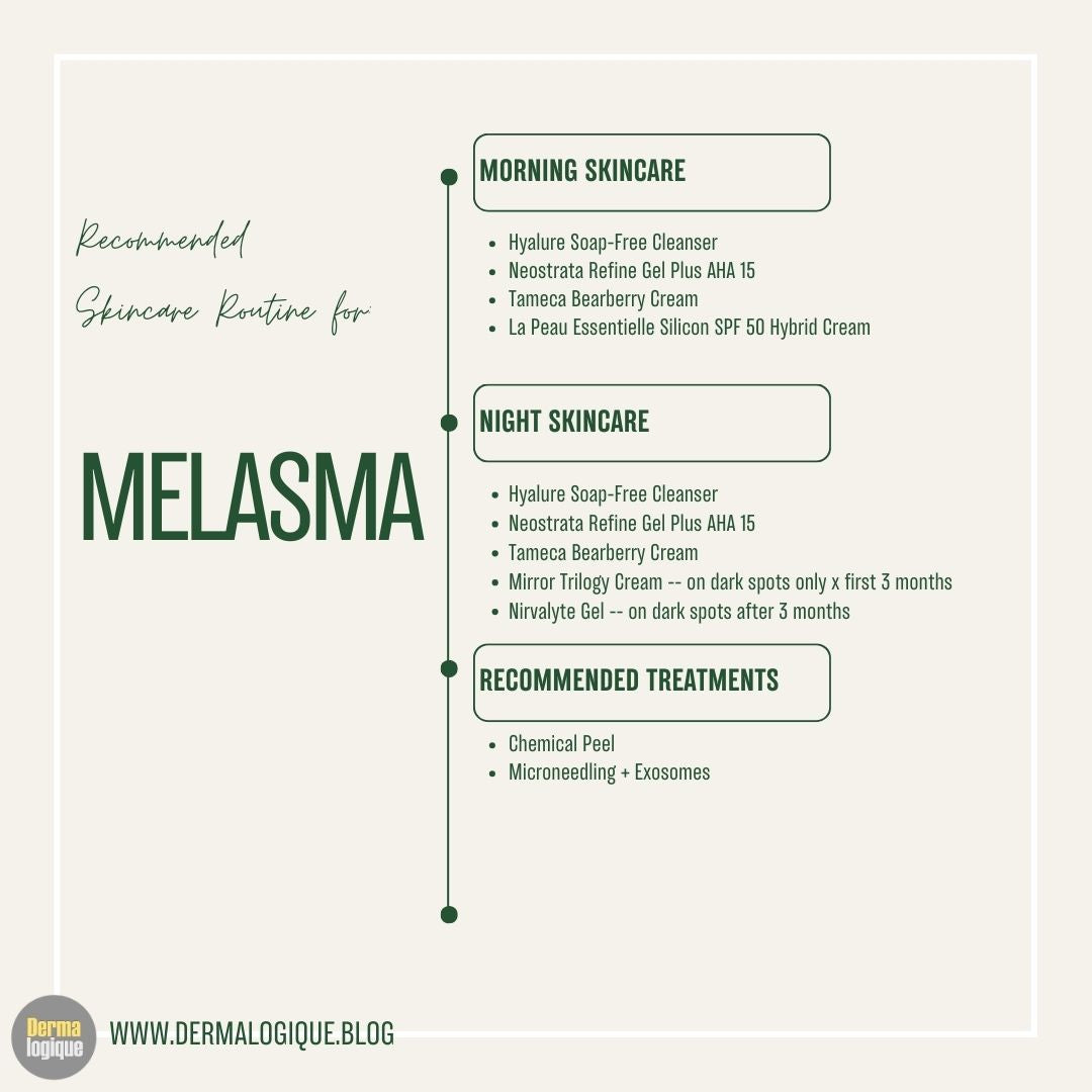 SkinBox Simplified: MELASMA Regimen